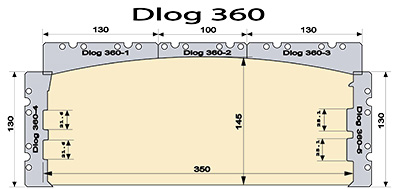 dlog-360